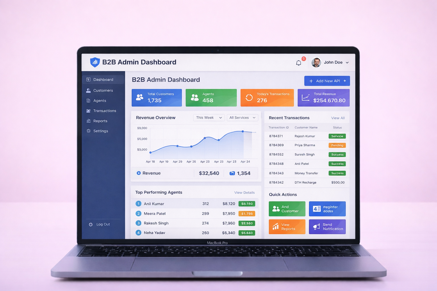 B2B Admin Dashboard